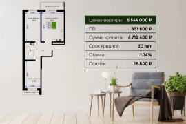 квартира с ремонтом
